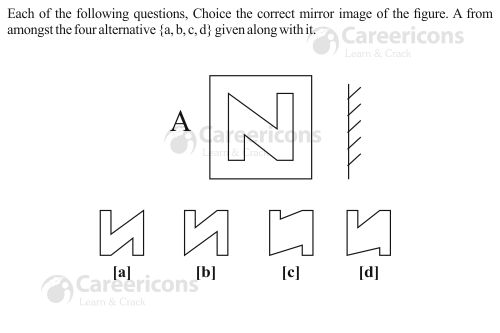ssc mts paper 1 mirror images non  verbal question 15 s5b4
